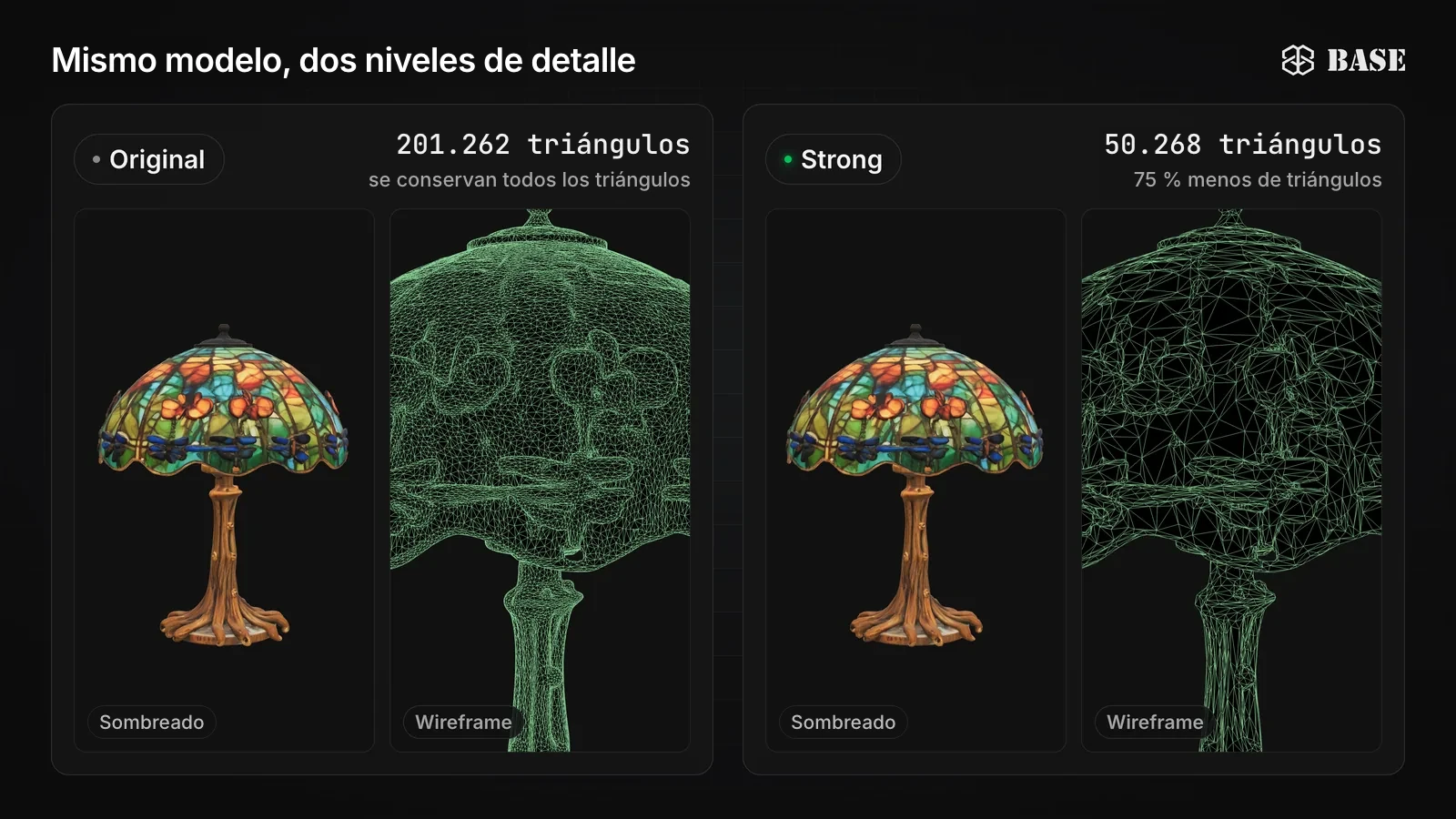 La misma lámpara de mesa de vidrio emplomado generada con IA en dos niveles de detalle: Original, con 201.262 triángulos, y Strong, con 50.268, cada nivel en vista sombreada junto a un primer plano en wireframe