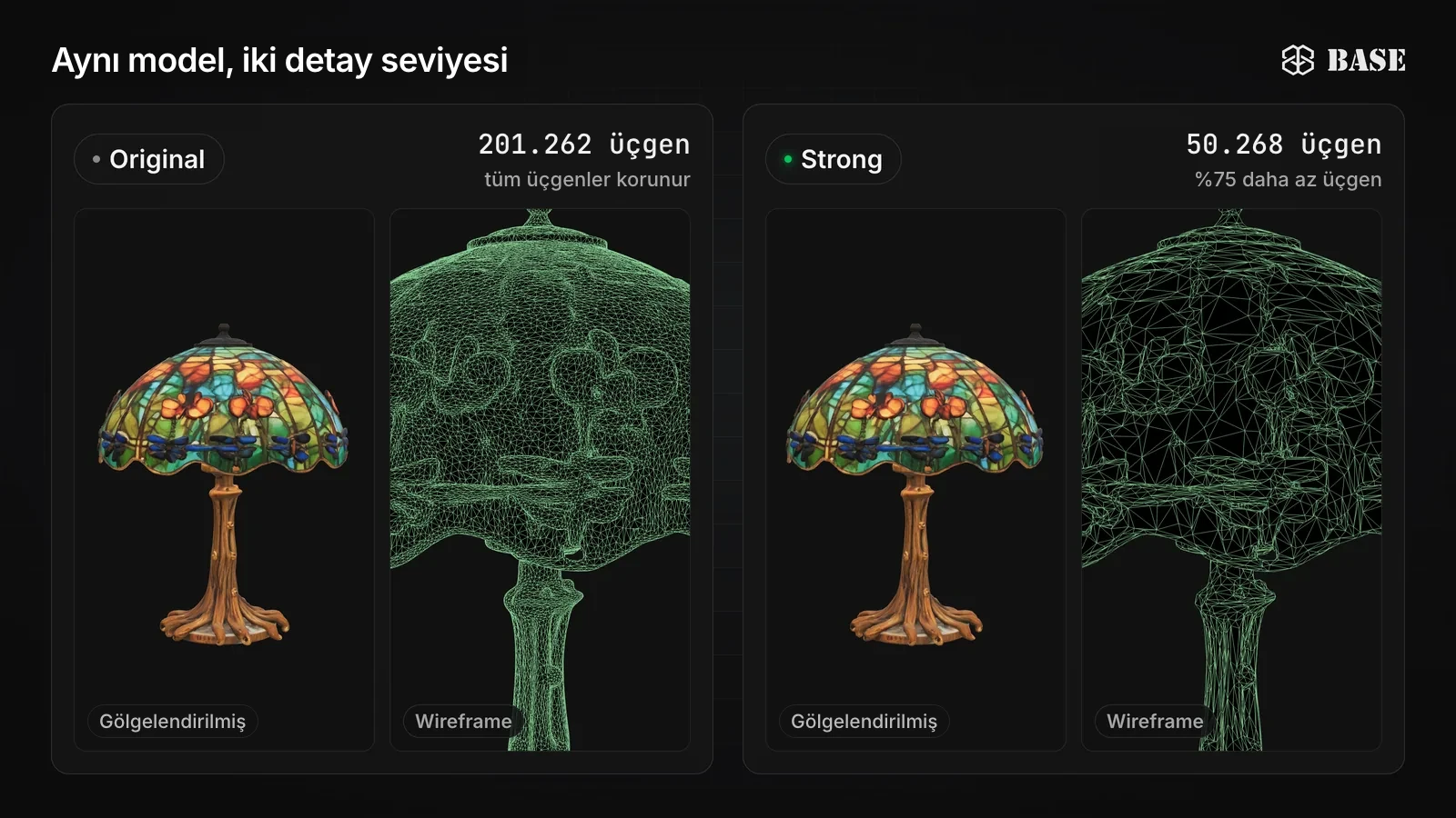 Yapay zekâ ile üretilmiş aynı vitray masa lambası iki detay seviyesinde: 201.262 üçgenli Original ve 50.268 üçgenli Strong; her biri gölgelendirilmiş görünümde, yanında lambanın yakın plan wireframe görüntüsüyle